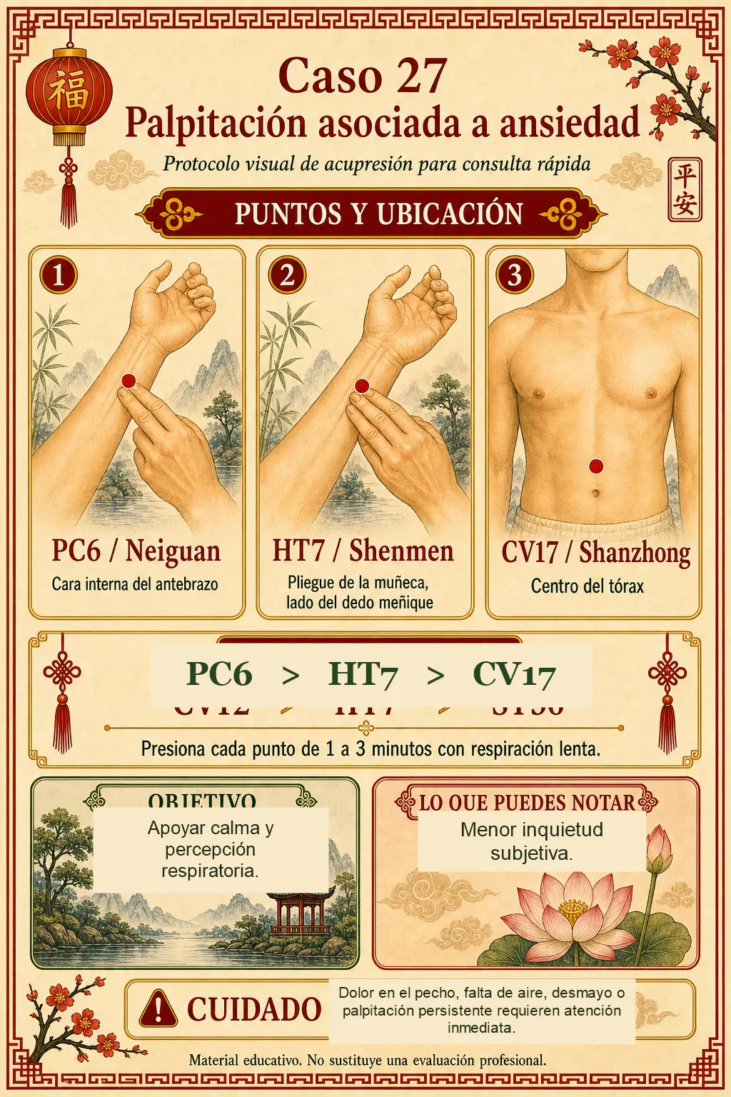 Protocolo visual de acupresión para palpitación asociada a ansiedad