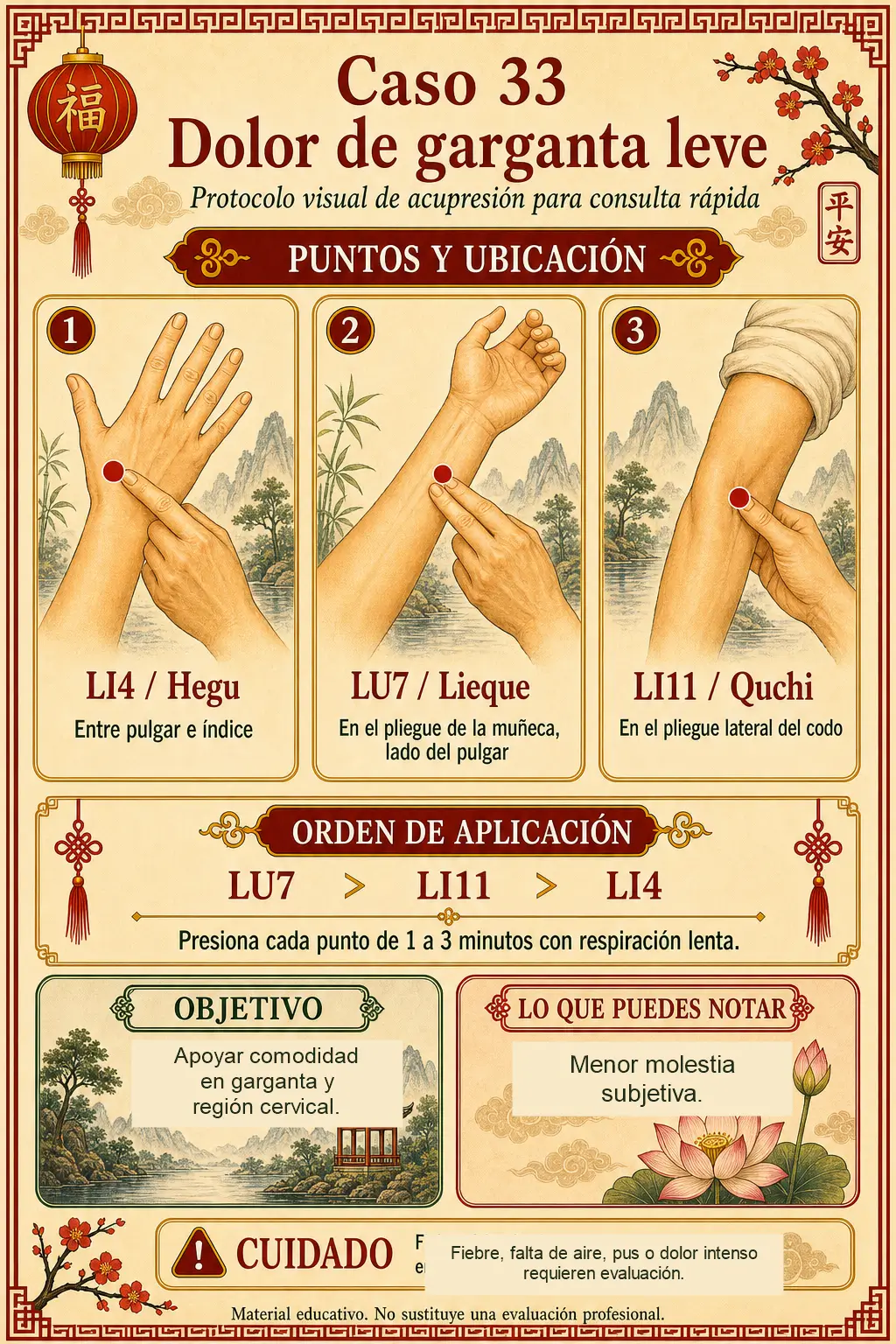 Protocolo visual de acupresión para dolor de garganta leve